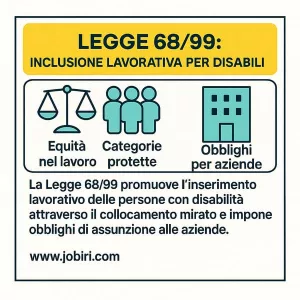 legge 68/99
