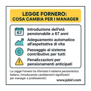 legge fornero manager