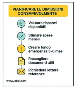 pianificare le dimissioni 