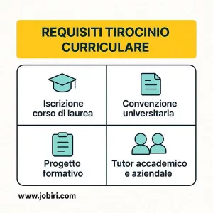 requisiti tirocinio curriculare 