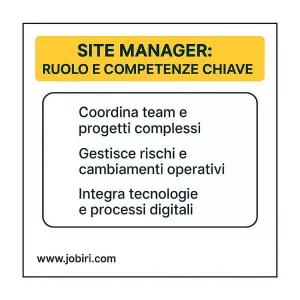 site manager competenze