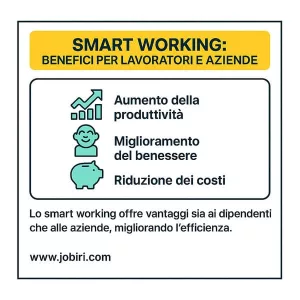 smart working benefici 