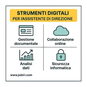 strumenti assistente direzione
