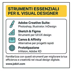 strumenti essenziali per il visual designer digitale 