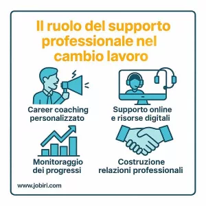 supporto professionale nel cambio lavoro