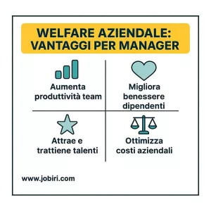 welfare aziendale vantaggi