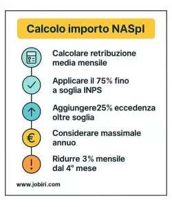 calcolo importo disoccupazione 