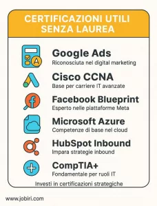 certificazioni lavori senza laurea 