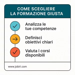 come scegliere formazione over 50 