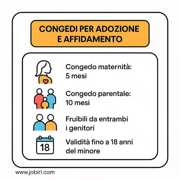 congedi adozione affidamento
