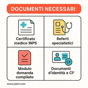 documentazione legge 104 genitore