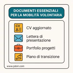 documenti essenziali mobilita volontaria