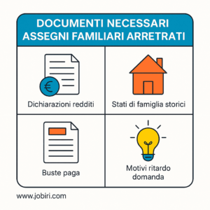documenti necessari assegni familiari arretrati 