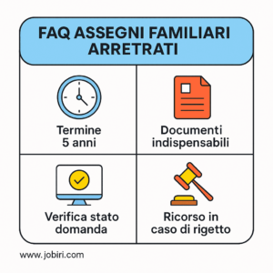 faq assegni familiari arretrati