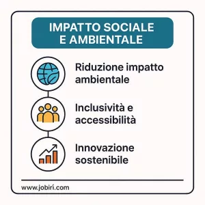 impatto sociale ambientale solution architect 