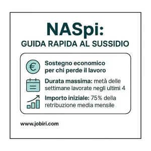come funziona la disoccupazione 