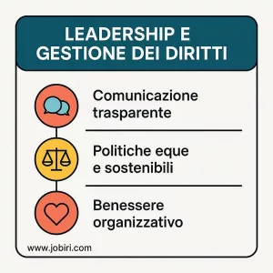 leadership gestione diritti lavoratore 