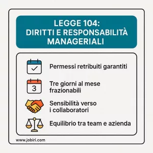 legge 104 diritti manager permessi 