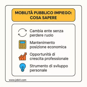 mobilita pubblico impiego cosa sapere