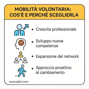 mobilita volontaria cosa e perche sceglierla 
