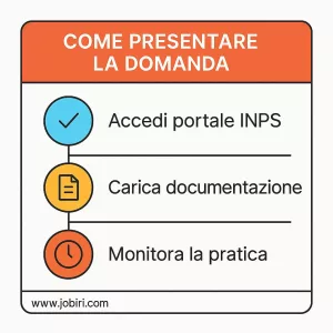presentazione domanda disoccupazione