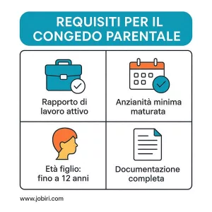 requisiti congedo parentale retribuito