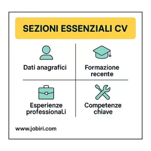 sezioni essenziali cv da stampare e compilare