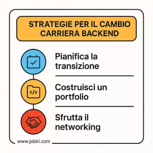 strategie cambio carriera backend