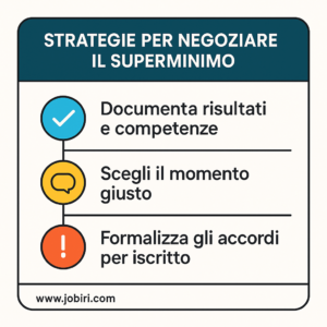 strategie negoziazione superminimo manager
