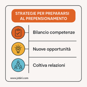 strategie prepararsi prepensionamento