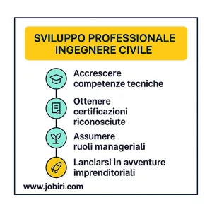 sviluppo professionale ingegnere civile