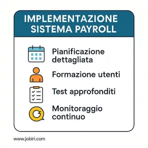 implementazione sistema payroll efficienza 