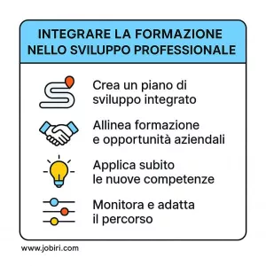 integrare formazione sviluppo professionale 