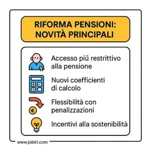 riforma pensioni novita principali