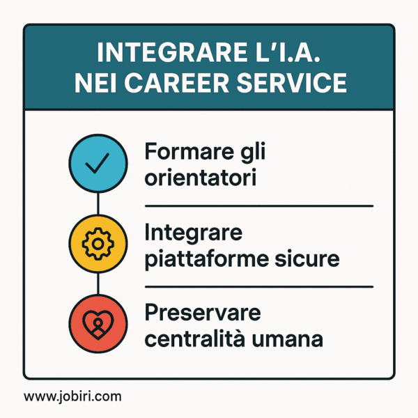 integrare ia career service 