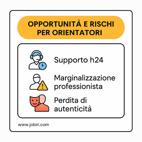 opportunita rischi orientatori