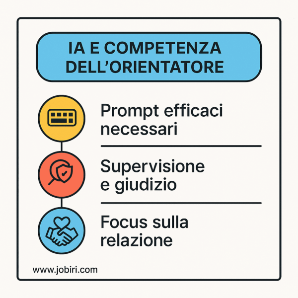 ia competenze orientatore prompt supervisione