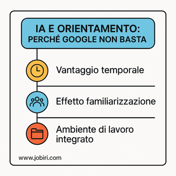 ia e orientamento perche google non basta