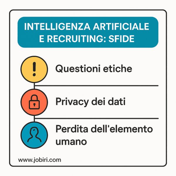 intelligenza artificiale recruiting sfide