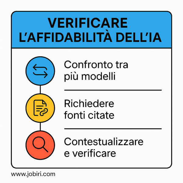 verificare affidabilita ia