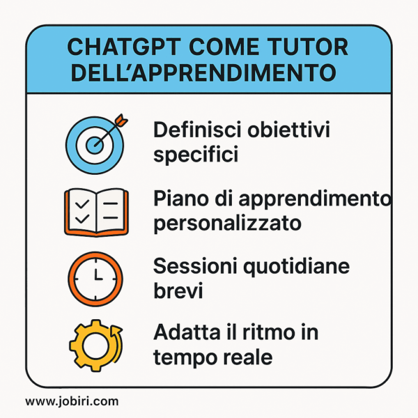 chatgpt tutor apprendimento 