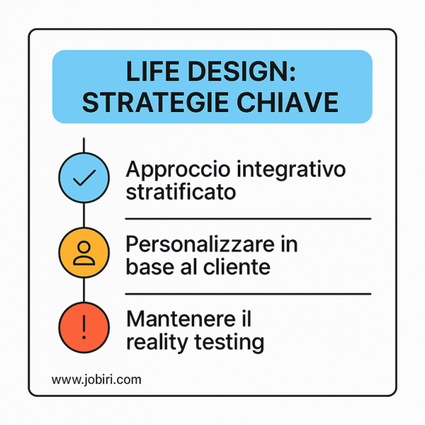 life design strategie chiave 