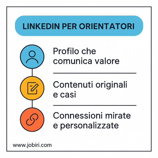 linkedin per orientatori profilo strategico