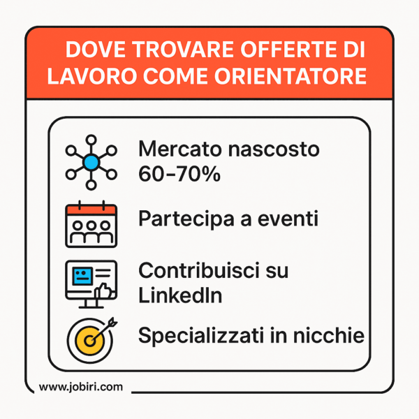 mercato-nascosto-offerte-orientatore