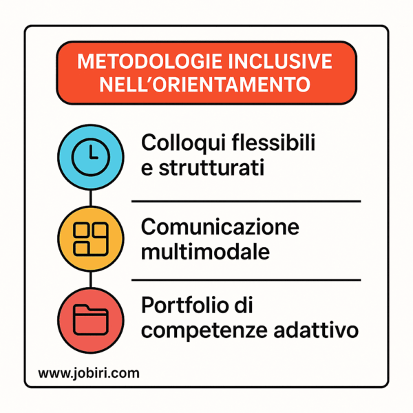metodologie inclusive orientamento 