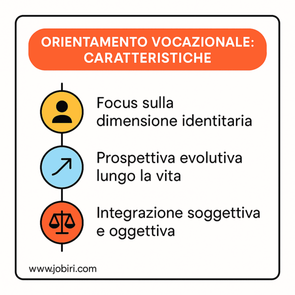 orientamento vocazionale caratteristiche 