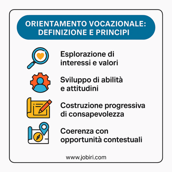 orientamento vocazionale definizione principi 