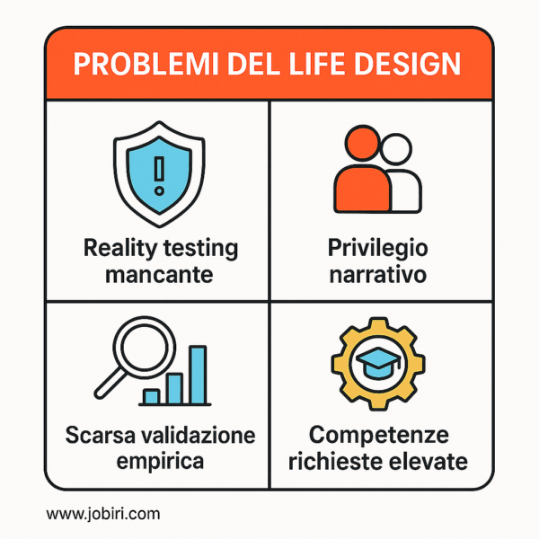 problemi life design orientatori 