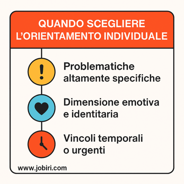 quando scegliere orientamento individuale