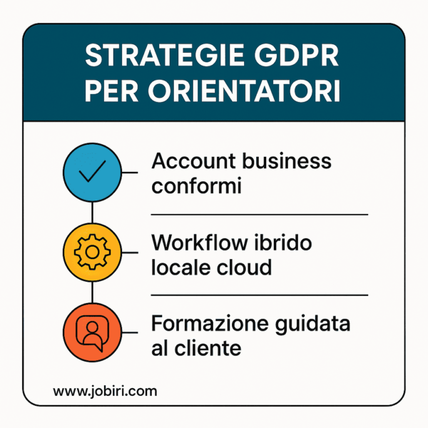 strategie gdpr per orientatori